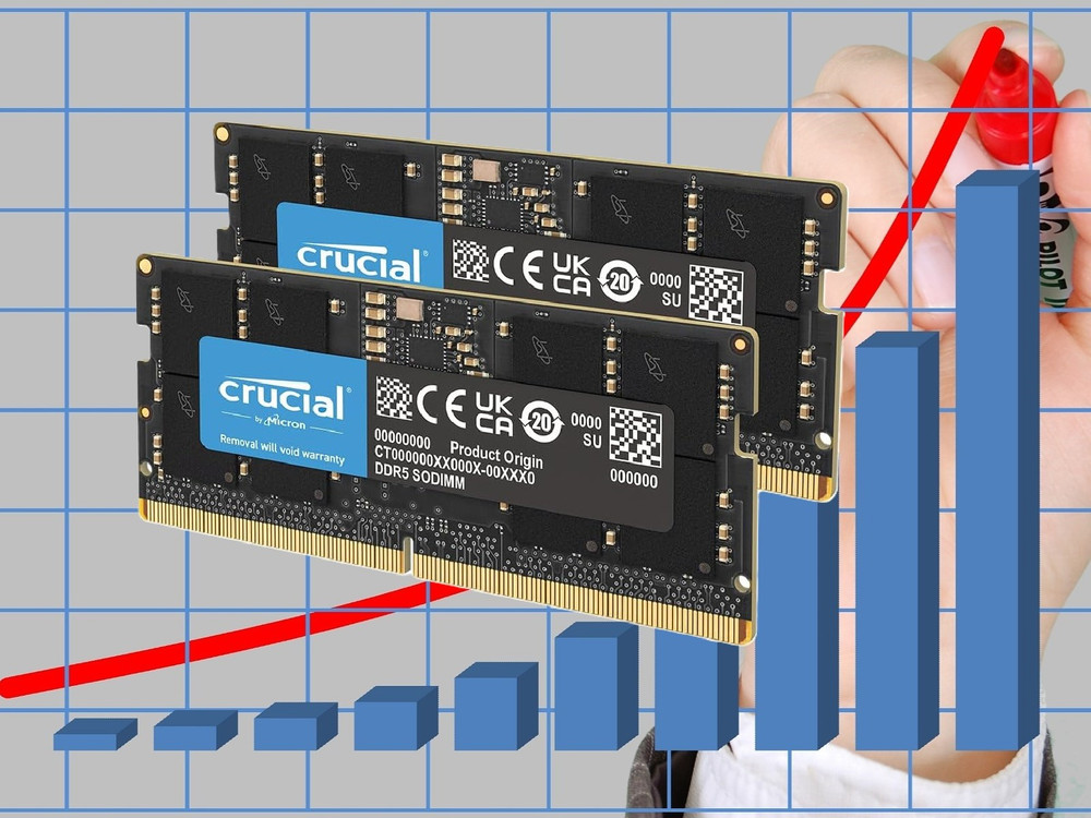Dự đoán năm 2026 với hy vọng giá Ram & SSD sớm bình ổn 